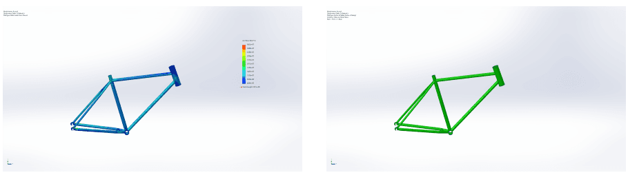 SolidWorks FEA results for the doubled 1962 newton load case