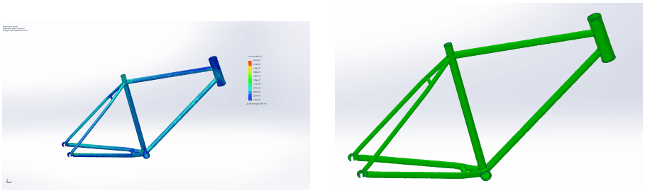 SolidWorks FEA stress and safety-factor results for the 981 newton load case