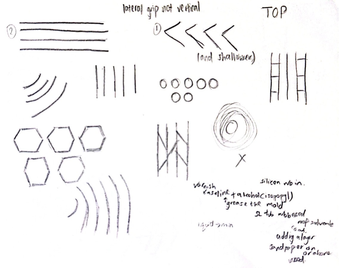 Sketches comparing straight, curved, segmented and directional drainage patterns