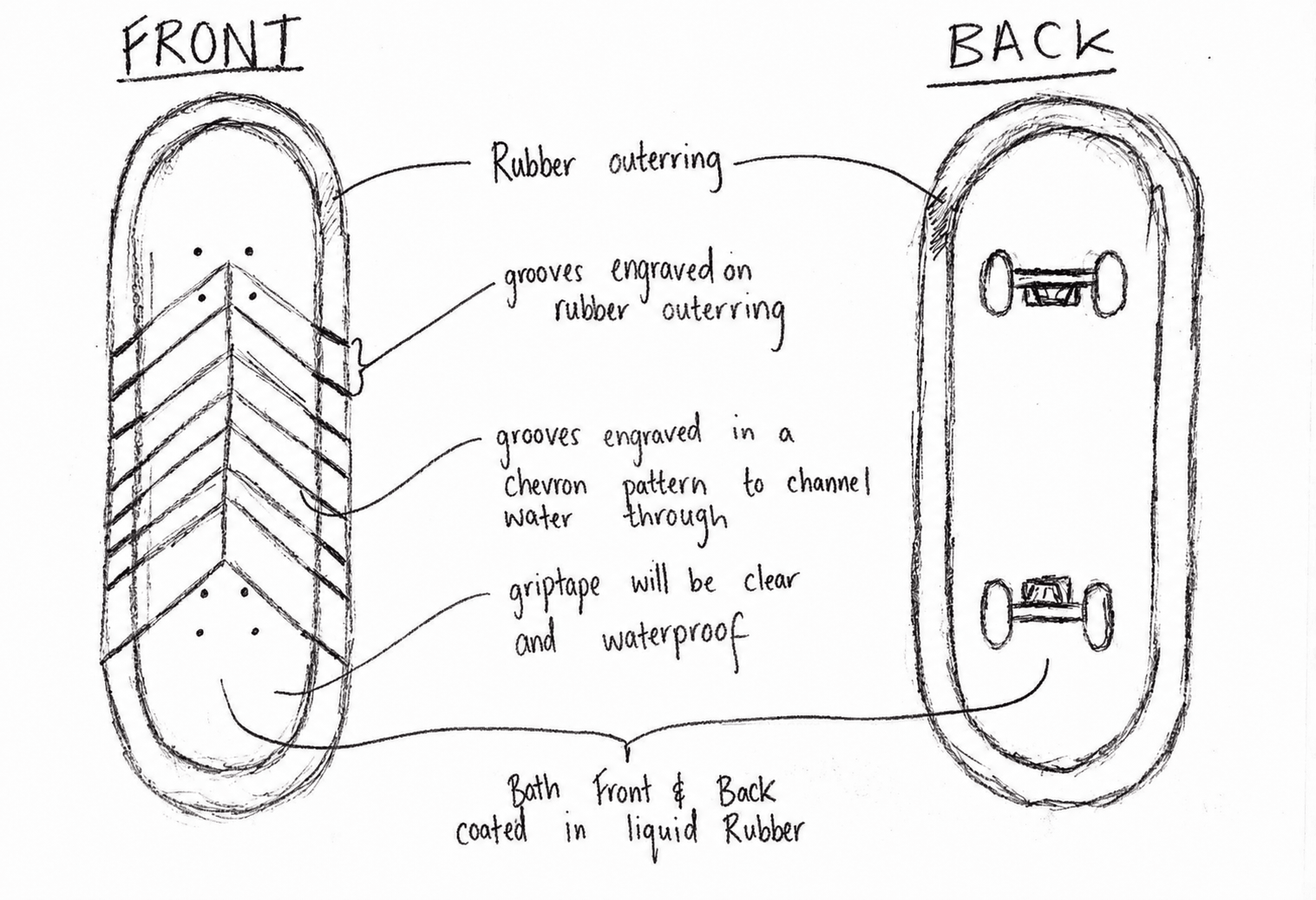Front and back sketch of the selected chevron drainage layout