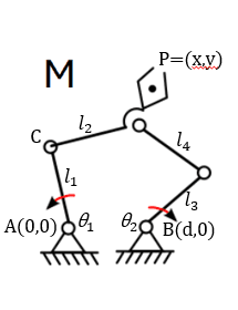 Five-bar kinematic model showing joints A, B, C, D and end-effector point P