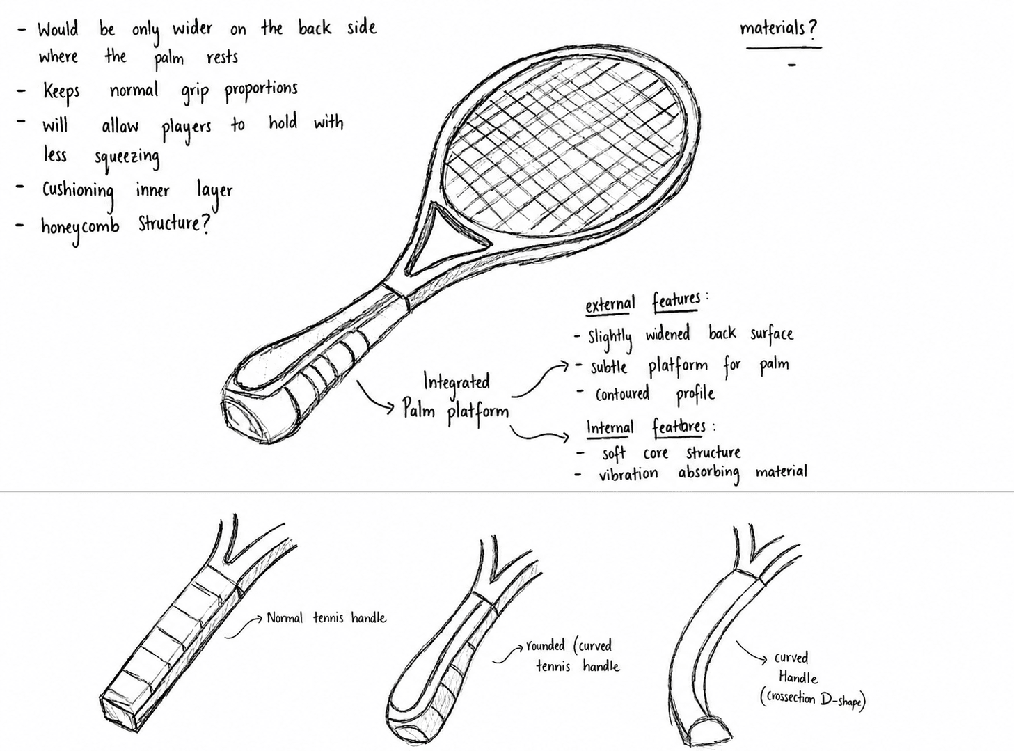 Annotated racket sketches exploring palm support and curved handle concepts